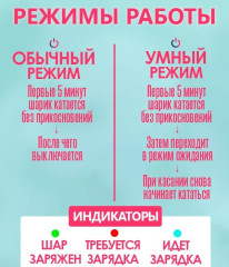 Интерактивный мячик для кошек - Фото 1