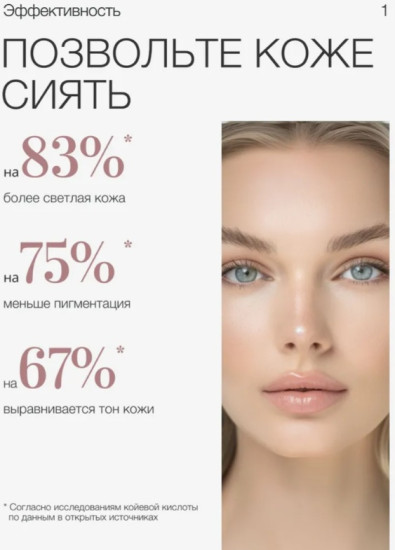 Отбеливающий крем для лица и тела «Niacinamide + Kojic Acid»