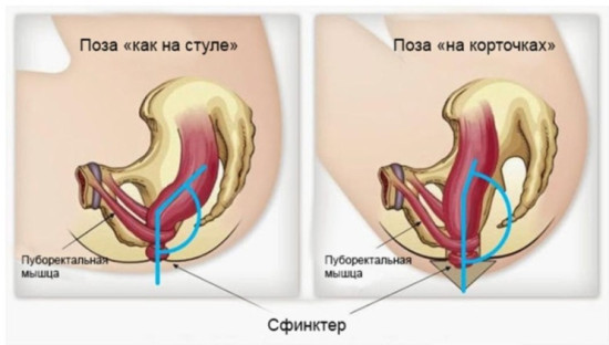 Подставка для ног 706419 белый