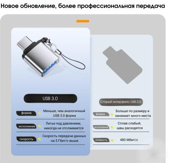 Переходник USB 3.0 A — USB Type-C TCA14