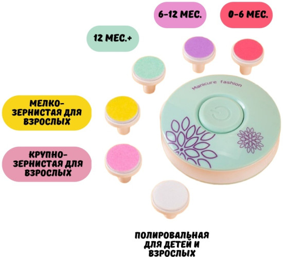 Детская пилочка мятная 10014 0-9 месяцев