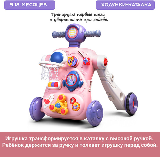 Ходунки-каталка «Четыре колеса»