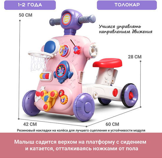 Ходунки-каталка «Четыре колеса»