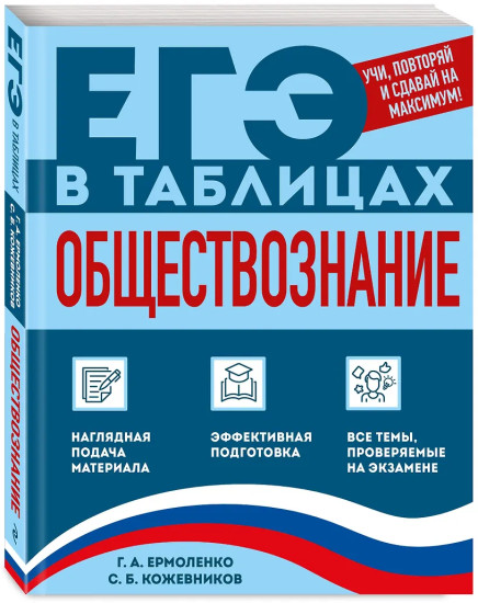 Обществознание. ЕГЭ в таблицах