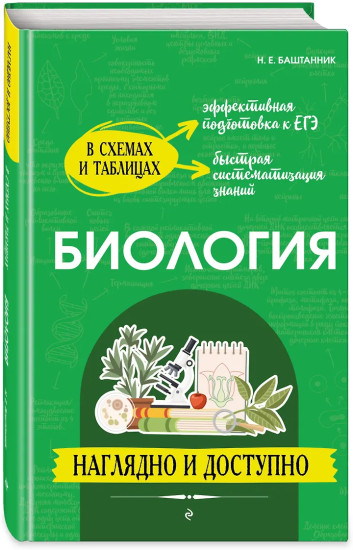 Биология. Наглядно и доступно