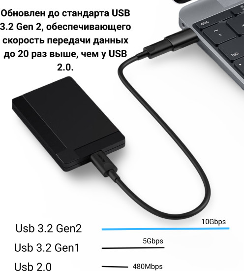 Переходник USB Type-C — USB 3.0 A TCA22