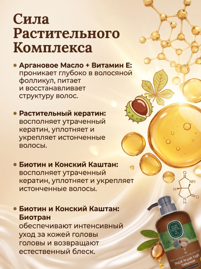 Шампунь Natural Argan Oil