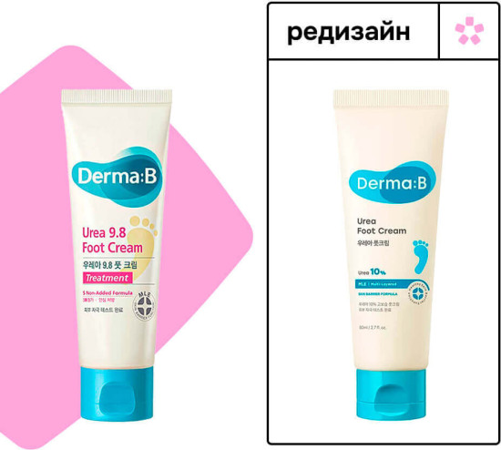 Крем для ног Urea Foot Cream