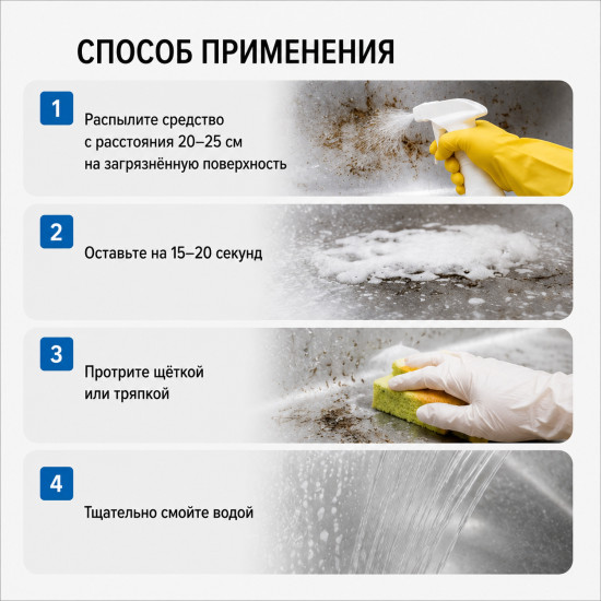 Средство Анти-жир для кухни и плит