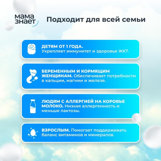 Козье молоко сублимированное