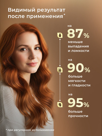 Шампунь против выпадения волос с биотином, минералами и экстрактом бамбука