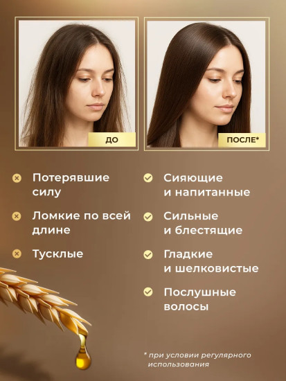 Шампунь для волос «Сила и блеск»