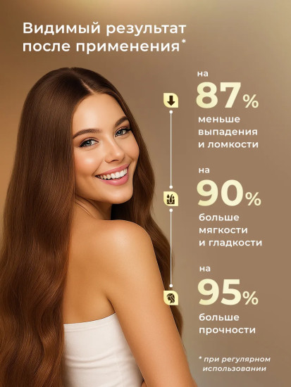 Шампунь для волос «Сила и блеск»