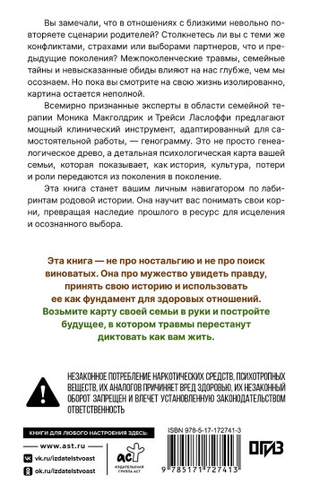 Генограмма. Как межпоколенческие травмы влияют на нашу жизнь
