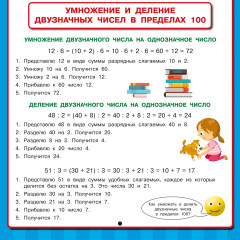 Математика. Все обучающие плакаты под одной обложкой. 1-4 классы - Фото 5