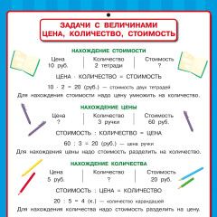 Математика. Все обучающие плакаты под одной обложкой. 1-4 классы - Фото 8
