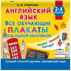 Английский язык. Все обучающие плакаты под одной обложкой. 2-4 классы - Фото 2