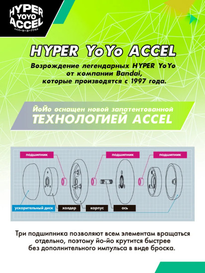 Игрушка Йо-йо «Зеленый Панк»