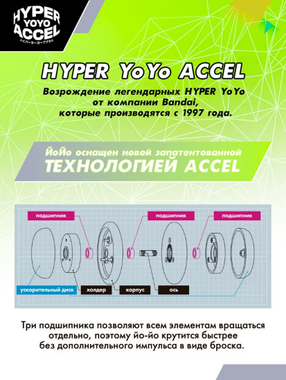 Игрушка Йо-йо «Белый»