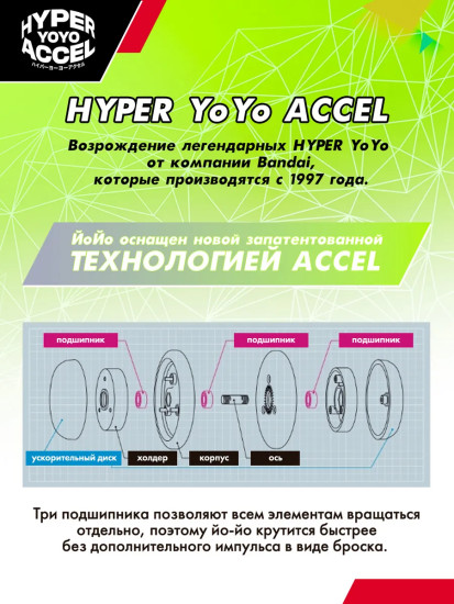 Игрушка Йо-йо «Красный Дракон»