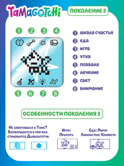 Интерактивная игрушка Тамагочи Gen 3 «Ориджинал Энджел Тиара»
