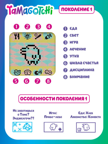 Интерактивная игрушка Тамагочи Gen 1 «Ориджинал Неон Лайтс»