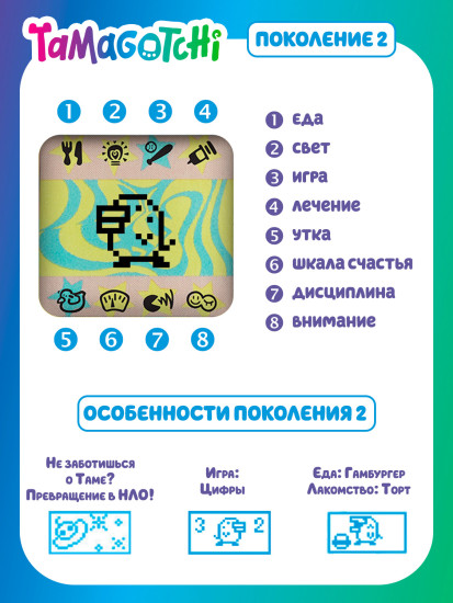Интерактивная игрушка Тамагочи Gen 2 «Ориджинал Лайтнинг»