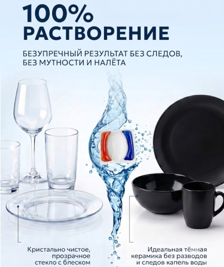 Капсулы для посудомоечной машины
