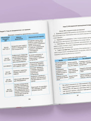 Основы подологии. Практическое пособие по медицинскому педикюру и работе с заболеваниями ногтей - Фото 10