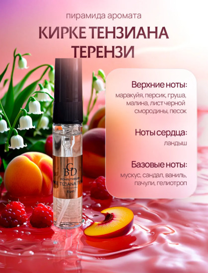 Набор миниатюр духов женских