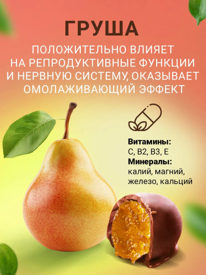 Конфеты Микс «Цукаты шоколадные»