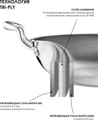 Ковш с крышкой - Фото 3