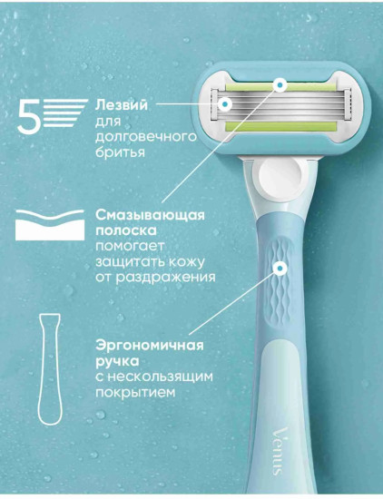 Сменные кассеты для бритья