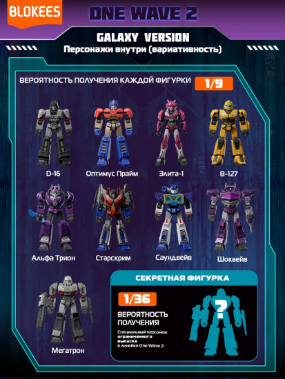 Игрушка-сюрприз-конструктор «Трансформеры. Galaxy One Wave 2»
