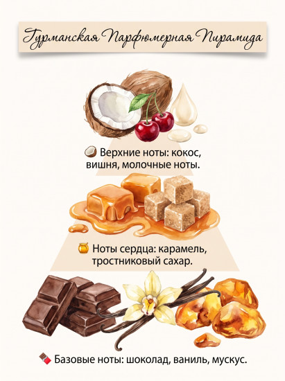 Жидкое мыло крем-брюле с натуральным оливковым маслом «Artisan»