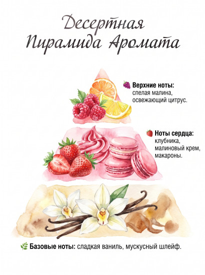 Жидкое мыло «Artisan Natural Olive Oil Macaron»