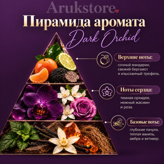 Парфюмированный гель для душа «Dark Orchid»