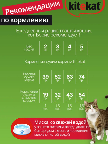 Набор влажного корма для кошек «Лакомый ягненок в соусе»