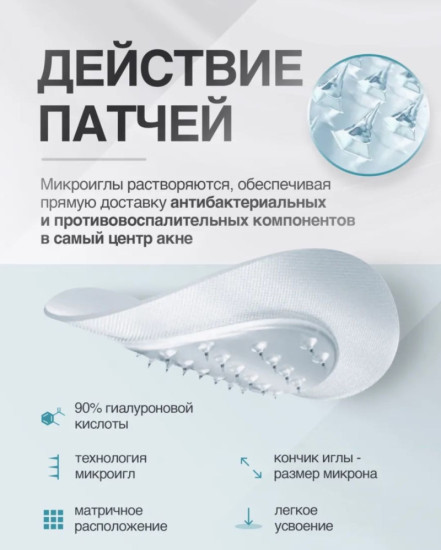 Патчи гидрогелевые С микроиглами IN acne patches