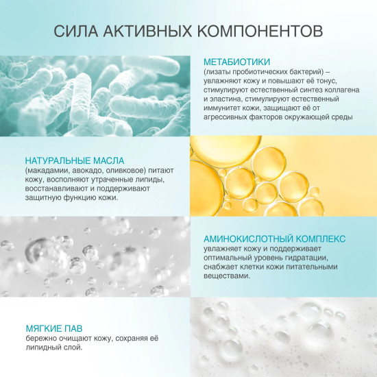Пенка-мусс для умывания лица