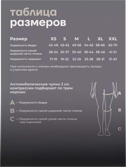 Компрессионные чулки