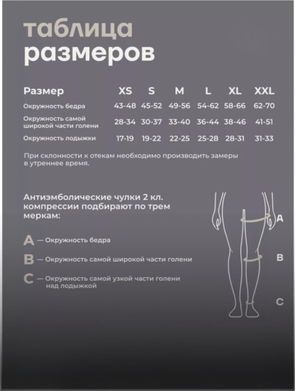 Компрессионные чулки