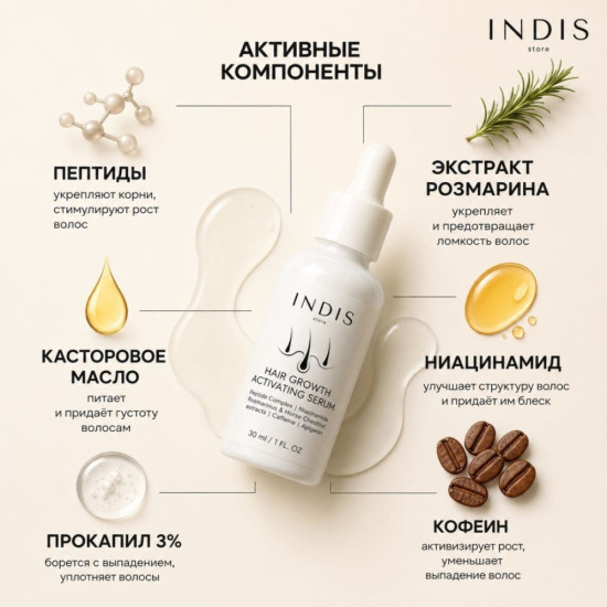 Hair growth activating serum сыворотка