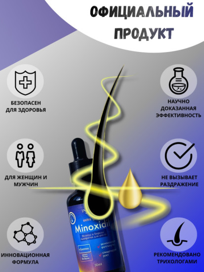 Сыворотка для роста волос Minoxidil 5%