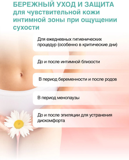 Гель для интимной гигиены «Интенсивно увлажняющий»