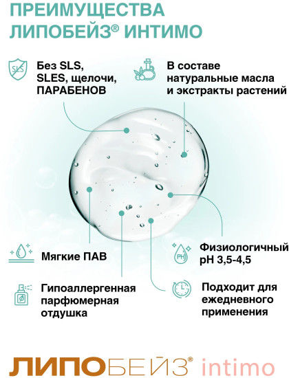 Гель для интимной гигиены «Интенсивно увлажняющий»