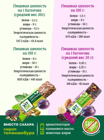 Конфеты-батончики ассорти полезные 100% натуральные неглазированные без сахара злаковые и фруктово-ореховые