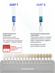 Двухшаговый комплекс для отбеливания зубов и реминерализации - Фото 2