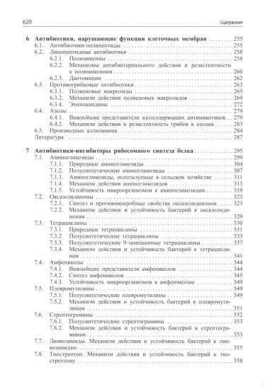 Современные антибиотики и их аналоги