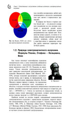 Нульмерная сенсорика. Квантовые точки - Фото 8